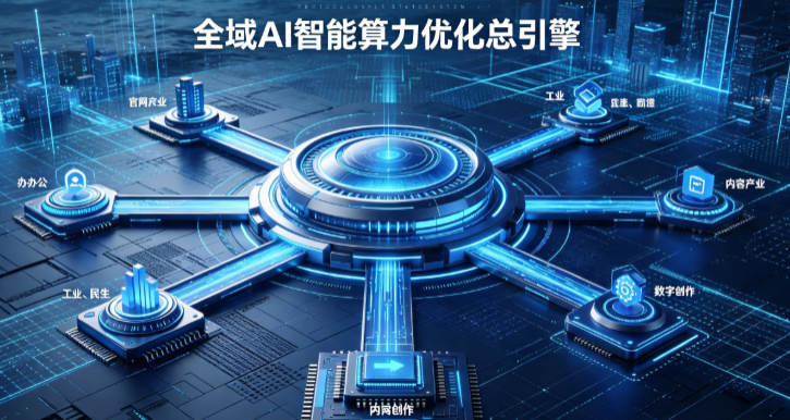萨嘎县AI算力优化赋能数字生态 智能技术迭代激活产业发展新动能