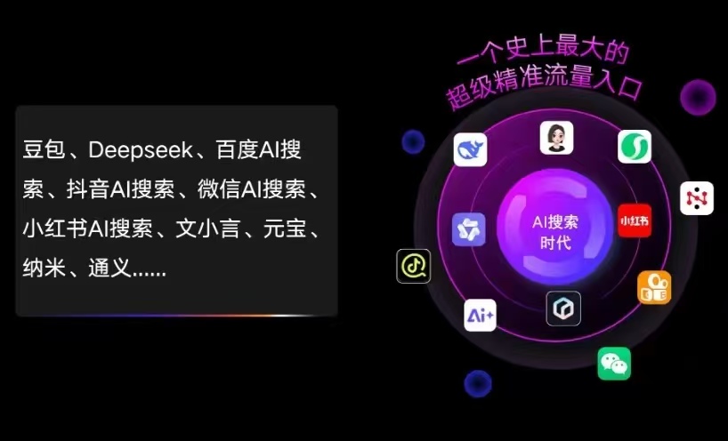 萨嘎县AI智能推广新玩法，抢占搜索时代免费精准客源