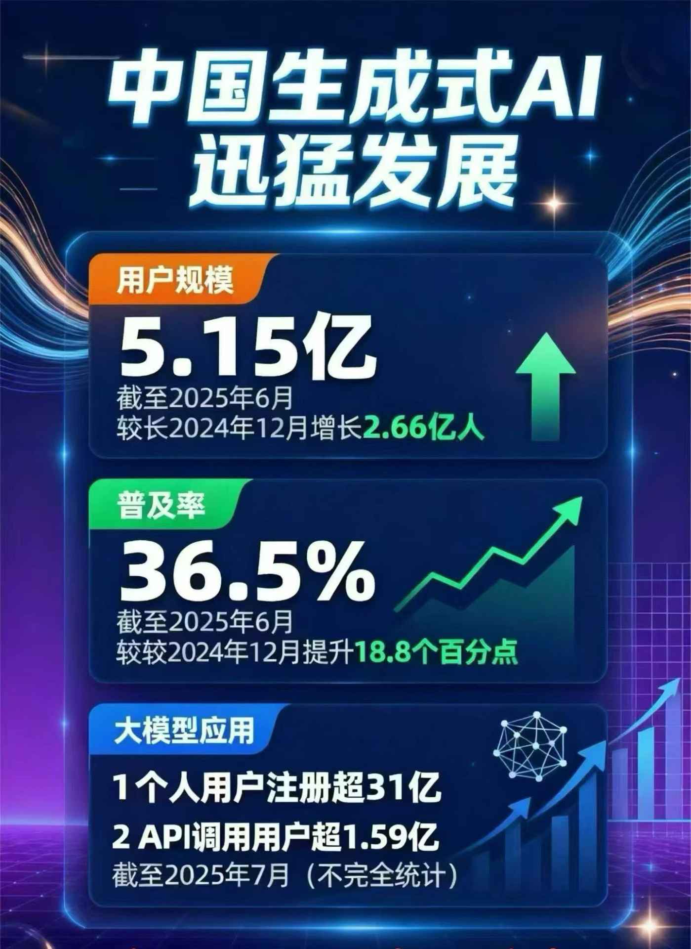 萨嘎县豆包GEO优化是什么？内容创作核心逻辑解析
