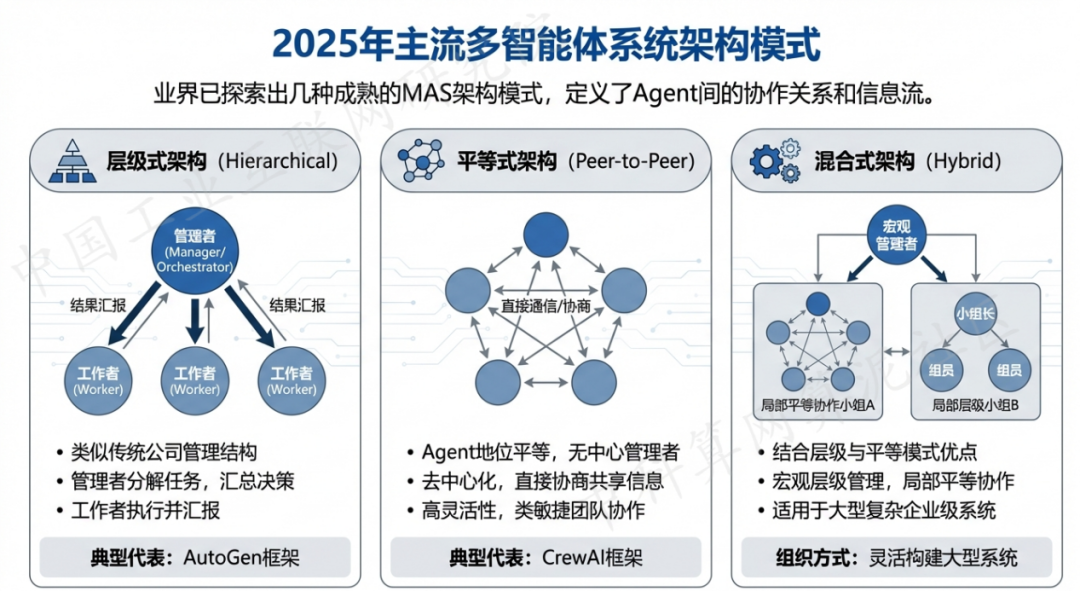 萨嘎县 AI 智能体商业应用探析：智能自主程序助力企业数字化升级