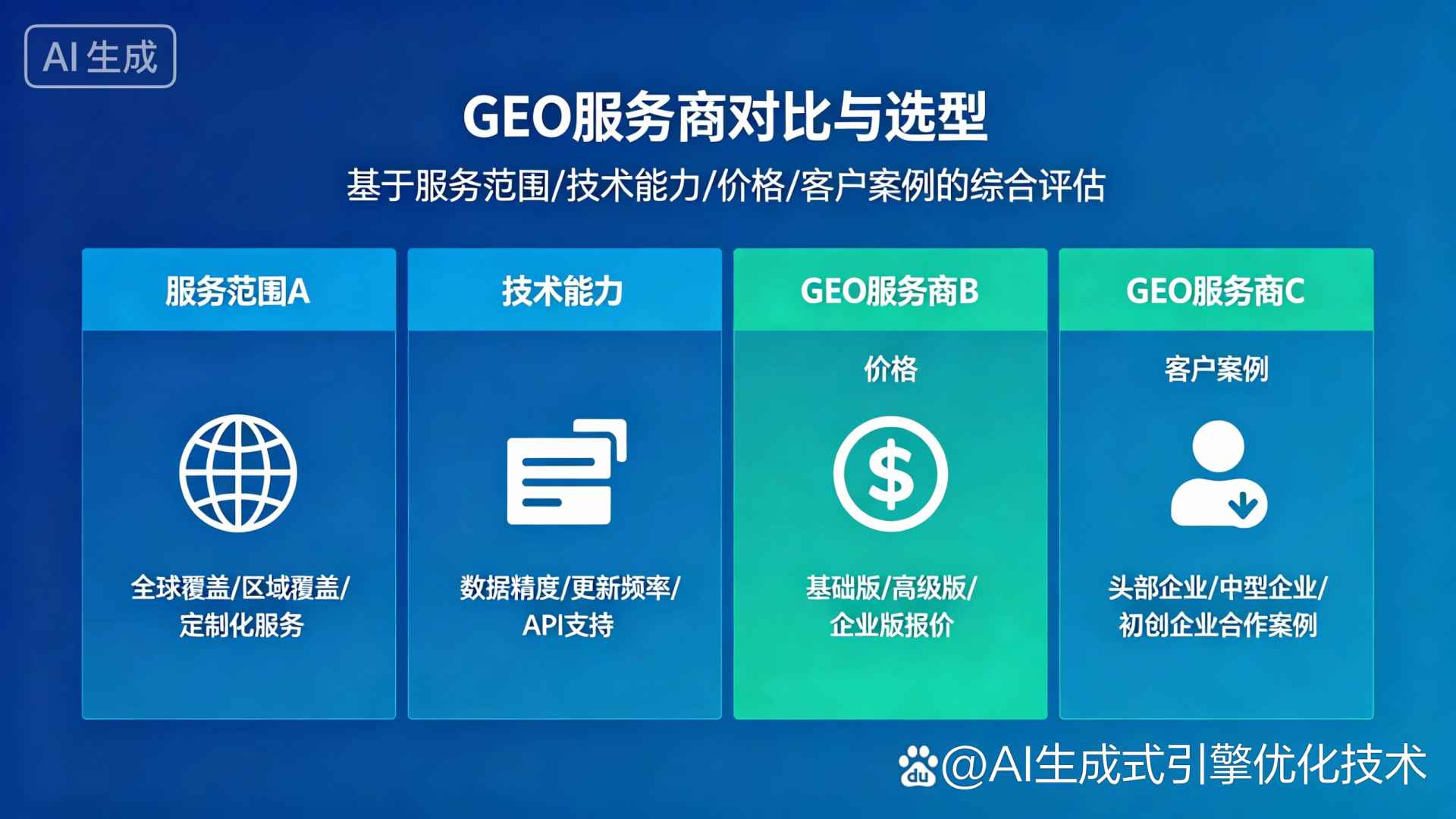 萨嘎县GEO优化服务商该如何选择？聊聊生成式引擎优化行业现状